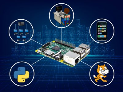 Raspberry Pi – Demystified