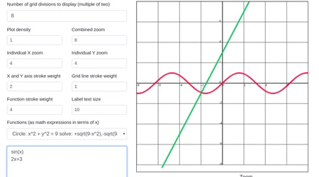 Mathematics 1