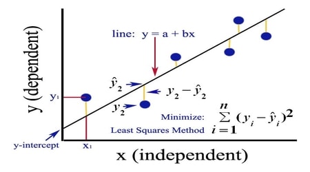 Mathematics 16