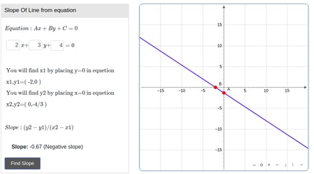 Mathematics 2